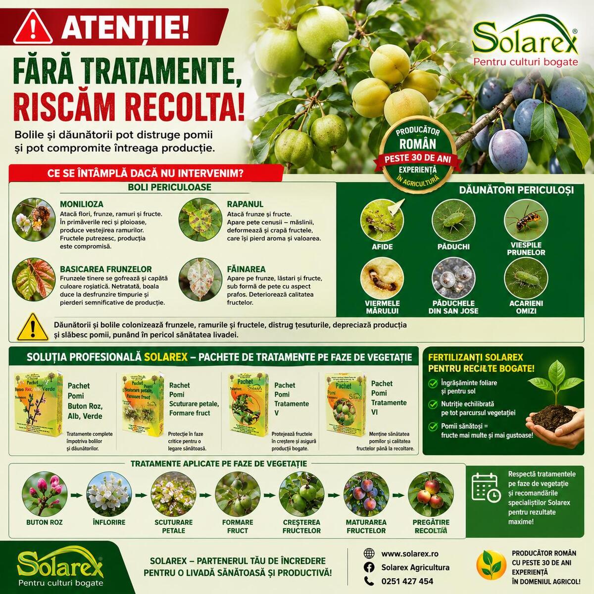 TRATAMENTE EFICIENTE APLICATE PE FAZE DE VEGETATIE LA POMII FRUCTIFERI !
