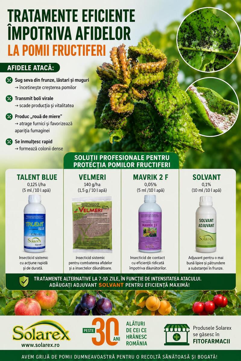 POMII FRUCTIFERI – TRATAMENTE EFICIENTE DE COMBATEREA AFIDELOR !